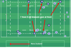 New Zealand vs Australia ANZ staidium L-O front v back