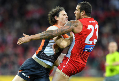 Match preview: Greater Western Sydney Giants vs Sydney Swans