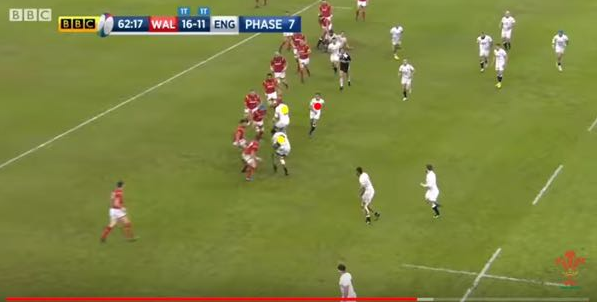 England rugby attack pattern