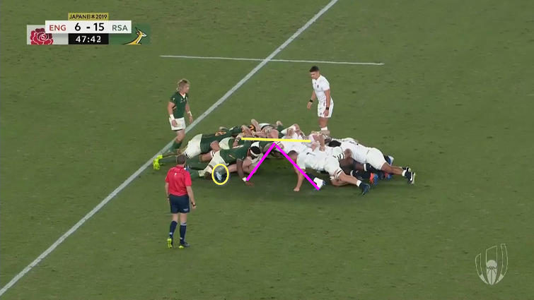 rugby world cup final scrum analysis