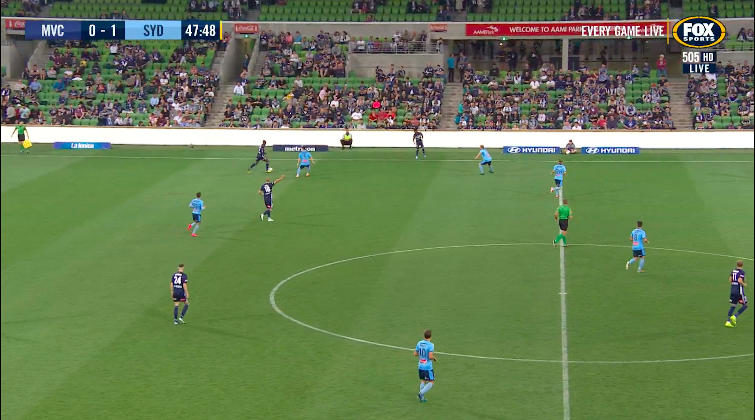melbourne victory attacking transition vs sydney fc