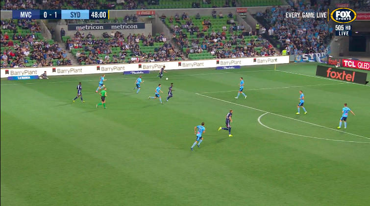 melbourne victory attacking transition vs sydney fc